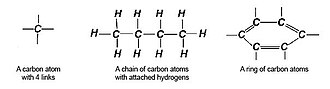 Organic compound
