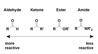 Functional group