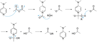 Esterification reaction