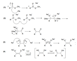 Condensation reaction