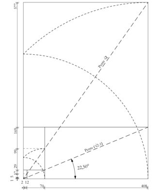 Fraction