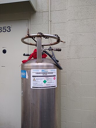 carbon dioxide