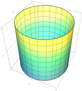 circular cylinder