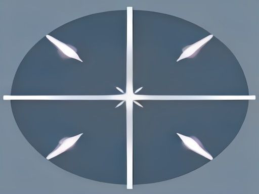 angle bisector