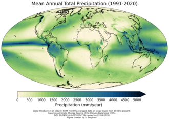 Precipitation