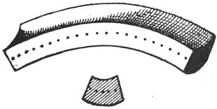 Elasticity