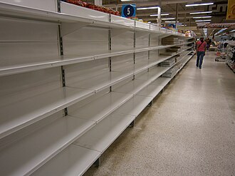 Excess Demand