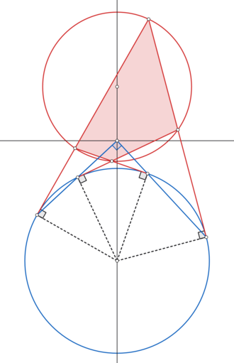 quadrilateral