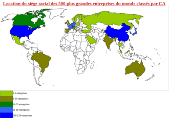 Transnational Company