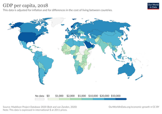 GDP per Capita