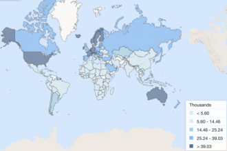 GNP per Capita