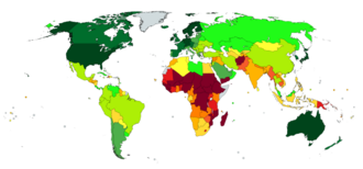 Human Development Index