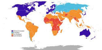 Less Developed Country
