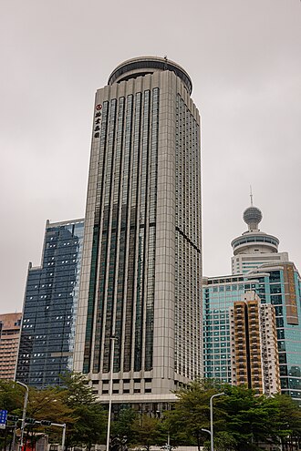international trade