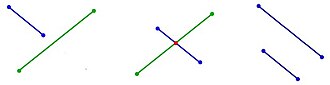line segment