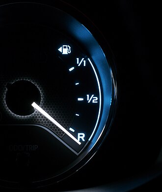 meter