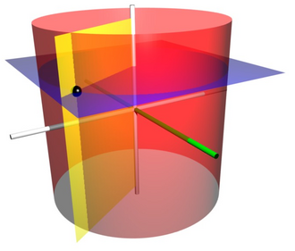 rectangular coordinate
