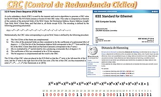 Checksum