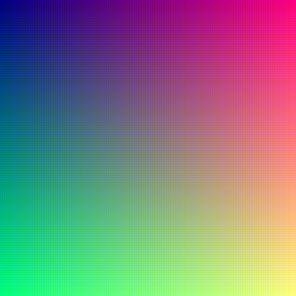 Colour depth
