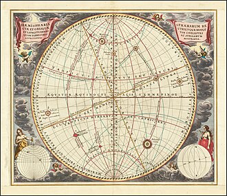 ordinate