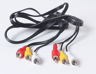 Composite video