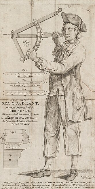 quadrant