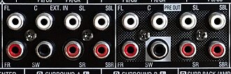 Dolby Surround Sound