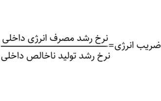 Formulas