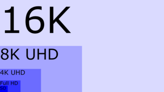 HDTV