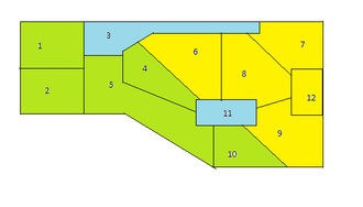 solution set