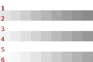 Progressive scan