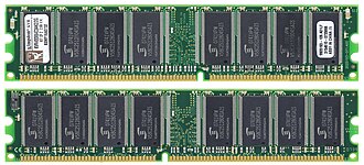 RAM
