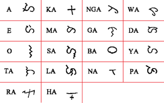 Script