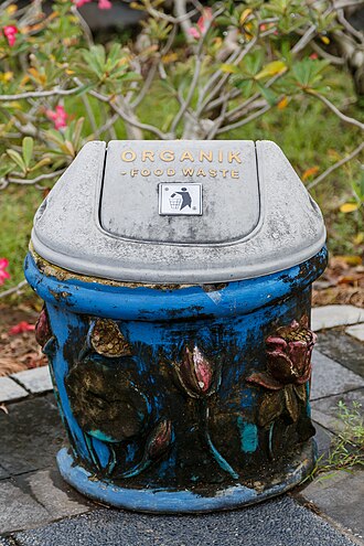 Recycle Bin