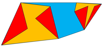 Union of sets
