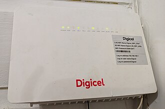 Router
