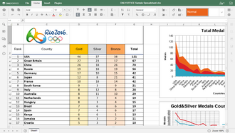 Spreadsheet