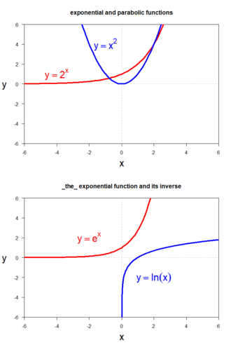Exponent