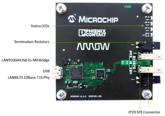 Universal Serial Bus