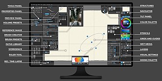 User interface
