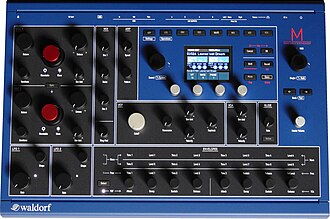 Wavetable synthesis