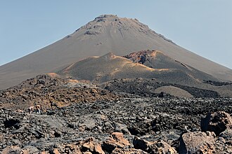 Composite volcano