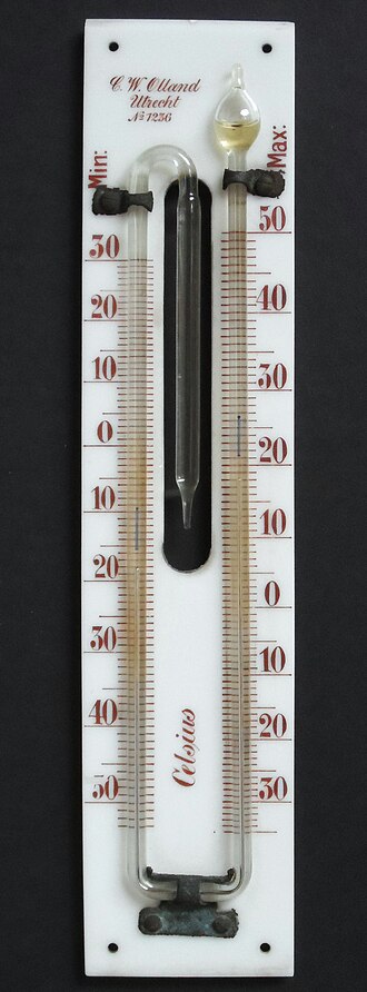 Minimum