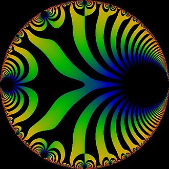 Discriminant