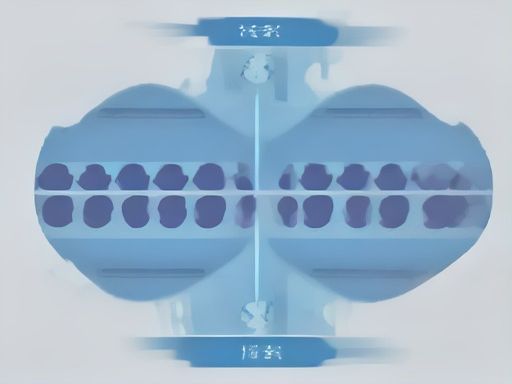 Dependent population
