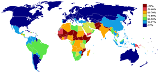 Literacy rate
