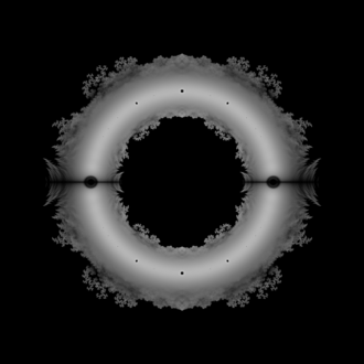 Polynomial