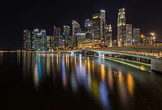 CBD
