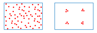 density