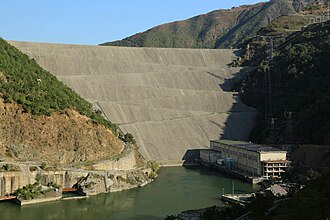 hydroelectric power